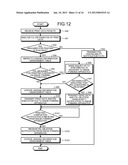 IMAGE FORMING SYSTEM, OUTPUT MANAGEMENT METHOD, AND PROGRAM PRODUCT diagram and image