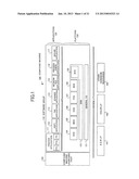 IMAGE FORMING APPARATUS, USER RESTRICTION METHOD AND USE HISTORY     GENERATION METHOD diagram and image