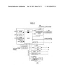 IMAGE FORMING APPARATUS, USER RESTRICTION METHOD AND USE HISTORY     GENERATION METHOD diagram and image