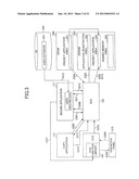 IMAGE FORMING APPARATUS, USER RESTRICTION METHOD AND USE HISTORY     GENERATION METHOD diagram and image