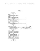 IMAGE FORMING APPARATUS, USER RESTRICTION METHOD AND USE HISTORY     GENERATION METHOD diagram and image