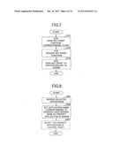 IMAGE FORMING APPARATUS, USER RESTRICTION METHOD AND USE HISTORY     GENERATION METHOD diagram and image