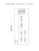 IMAGE FORMING APPARATUS, USER RESTRICTION METHOD AND USE HISTORY     GENERATION METHOD diagram and image