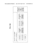 IMAGE FORMING APPARATUS, USER RESTRICTION METHOD AND USE HISTORY     GENERATION METHOD diagram and image