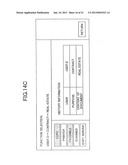 IMAGE FORMING APPARATUS, USER RESTRICTION METHOD AND USE HISTORY     GENERATION METHOD diagram and image