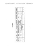 IMAGE FORMING APPARATUS, USER RESTRICTION METHOD AND USE HISTORY     GENERATION METHOD diagram and image