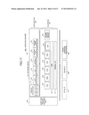 IMAGE FORMING APPARATUS, USER RESTRICTION METHOD AND USE HISTORY     GENERATION METHOD diagram and image