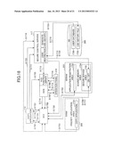 IMAGE FORMING APPARATUS, USER RESTRICTION METHOD AND USE HISTORY     GENERATION METHOD diagram and image