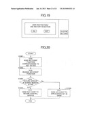 IMAGE FORMING APPARATUS, USER RESTRICTION METHOD AND USE HISTORY     GENERATION METHOD diagram and image