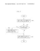 INFORMATION PROCESSING APPARATUS, FAX RECEPTION NOTIFICATION CONTROL     METHOD, AND STORAGE MEDIUM diagram and image