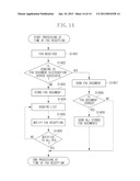 INFORMATION PROCESSING APPARATUS, FAX RECEPTION NOTIFICATION CONTROL     METHOD, AND STORAGE MEDIUM diagram and image