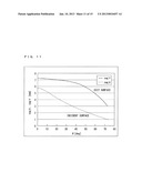 Backlight Device and Liquid Crystal Display Apparatus diagram and image