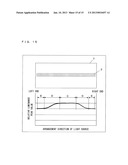 Backlight Device and Liquid Crystal Display Apparatus diagram and image