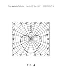 ILLUMINATION DEVICE AND ASSEMBLING METHOD THEREOF diagram and image