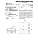 AUTOMOTIVE HEADLAMP CONTROL DEVICE AND METHOD diagram and image