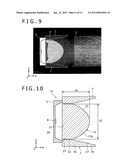 BACKLIGHT DEVICE, LIGHT SOURCE DEVICE, LENS, ELECTRONIC APPARATUS AND     LIGHT GUIDE PLATE diagram and image