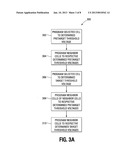 PROGRAMMING METHODS AND MEMORIES diagram and image