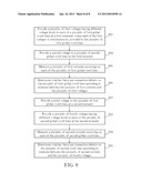 Method of Detecting Connection Defects of Memory and Memory Capable of     Detecting Connection Defects thereof diagram and image