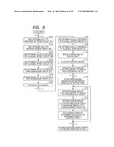 OPTICAL DISK DEVICE AND SEMICONDUCTOR DEVICE diagram and image