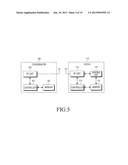 MUTUAL BROADCAST PERIOD AND CONTENTION ACCESS PERIOD OPERATING SYSTEM AND     METHOD FOR LOAD CONTROL diagram and image