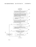 COEXISTENCE OF MULTIPLE WIRELESS NETWORKS diagram and image