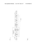 Synchronized Commands for Network Testing diagram and image