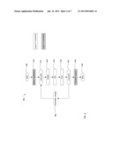 Synchronized Commands for Network Testing diagram and image