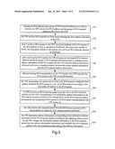 METHOD AND APPARATUS FOR PROCESSING PACKETS IN IPv6 NETWORK diagram and image