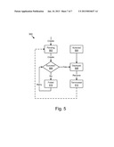 Network Modeling, Service Provisioning, and Service Management diagram and image