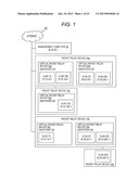 NETWORK MANAGEMENT SYSTEM AND MANAGEMENT COMPUTER diagram and image