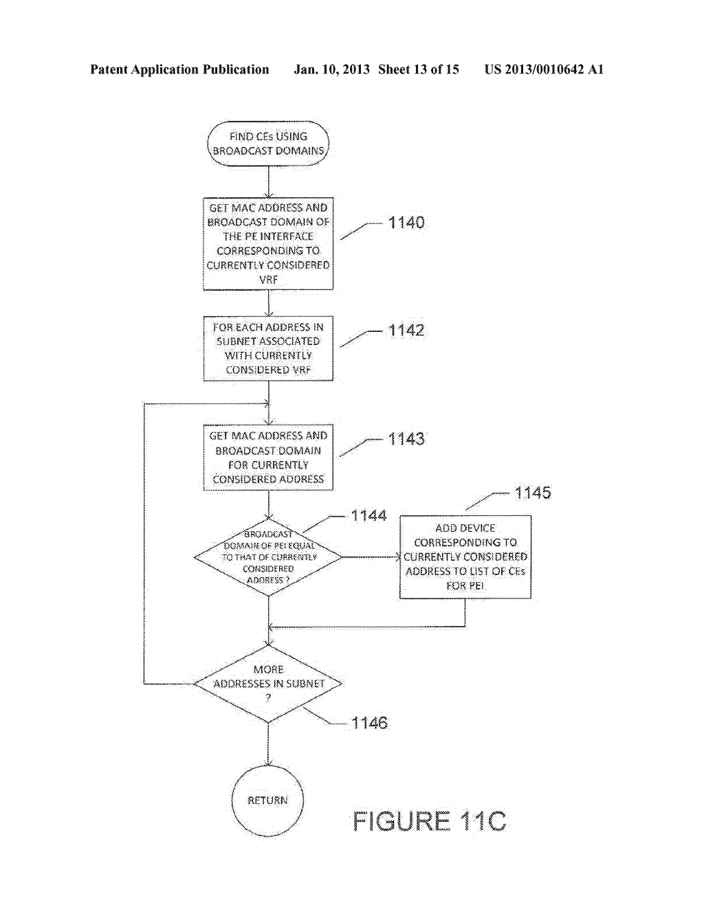 SYSTEM AND METHOD FOR AUTOMATED DISCOVERY OF CUSTOMER-EDGE DEVICES AND     INTERFACE CONNECTIONS IN A VIRTUAL-PRIVATE-NETWORKING ENVIRONMENT - diagram, schematic, and image 14