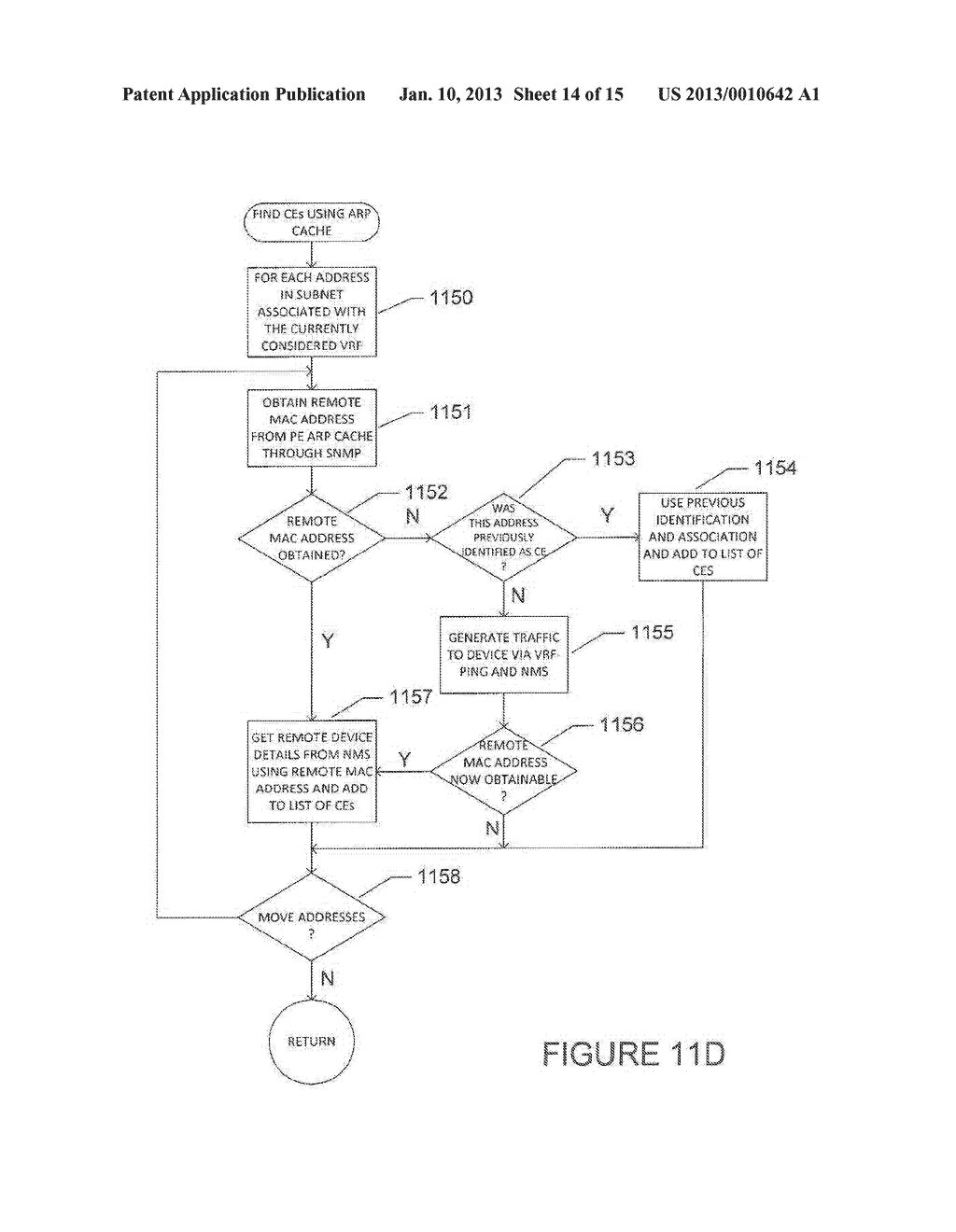 SYSTEM AND METHOD FOR AUTOMATED DISCOVERY OF CUSTOMER-EDGE DEVICES AND     INTERFACE CONNECTIONS IN A VIRTUAL-PRIVATE-NETWORKING ENVIRONMENT - diagram, schematic, and image 15