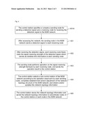 Method and device for managing network topology structure of machine to     machine network diagram and image