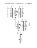 APPARATUS AND METHOD FOR PROVIDING MULTICAST/ BROADCAST SERVICE IN MOBILE     COMMUNICATION SYSTEM diagram and image