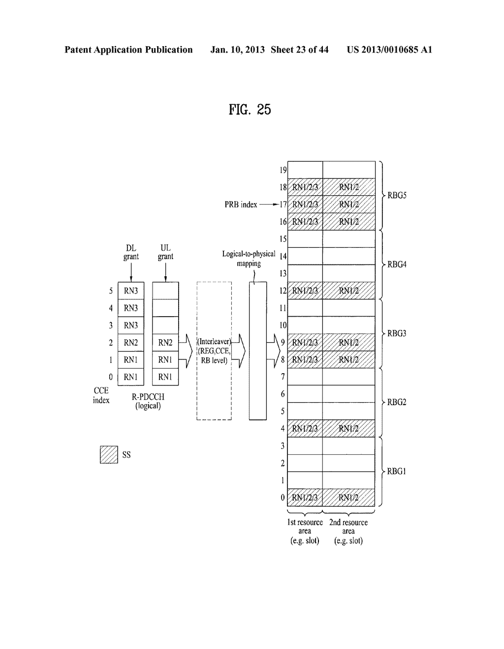 METHOD AND APPARATUS FOR TRANSMITTING AND RECEIVING R-PDCCH - diagram, schematic, and image 24