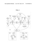 Other Protocol Message Routing Over a Wireless Network of Metering Devices diagram and image