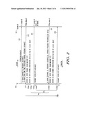 DYNAMIC ALLOCATION OF COMMUNICATION RESOURCES IN A WIRELESS SYSTEM diagram and image