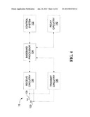 SYSTEMS AND METHODS FOR UPLINK SIGNALLING diagram and image