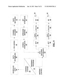 SYSTEMS AND METHODS FOR UPLINK SIGNALLING diagram and image