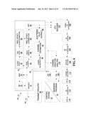 SYSTEMS AND METHODS FOR UPLINK SIGNALLING diagram and image