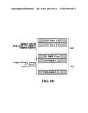 SYSTEMS AND METHODS FOR UPLINK SIGNALLING diagram and image