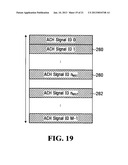 SYSTEMS AND METHODS FOR UPLINK SIGNALLING diagram and image