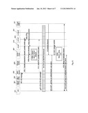 Method and Device For Handling Handover of a Communications Service diagram and image