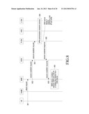 METHOD AND APPARATUS FOR SUPPORTING MOBILITY OF USER EQUIPMENT diagram and image