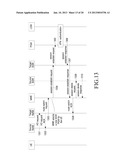 METHOD AND APPARATUS FOR SUPPORTING MOBILITY OF USER EQUIPMENT diagram and image