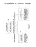 METHOD AND APPARATUS FOR SUPPORTING MOBILITY OF USER EQUIPMENT diagram and image