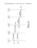 METHOD AND APPARATUS FOR SUPPORTING MOBILITY OF USER EQUIPMENT diagram and image