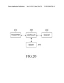 METHOD AND APPARATUS FOR SUPPORTING MOBILITY OF USER EQUIPMENT diagram and image