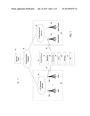 Method and System for Reduced System-Time Overhead Parameter Length     Representation for Inter-Radio Access Technology Communication diagram and image