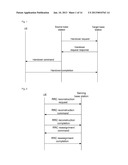 Method And System For Processing Measurement Task In Carrier Aggregation     System diagram and image